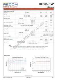 RP20-4815DFW/N-HC Datasheet Page 2