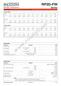 RP20-4815DFW/N-HC Datasheet Page 4