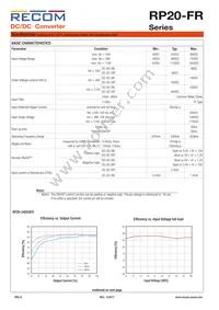 RP20-483.3SFR-HC Datasheet Page 2