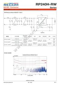 RP240H-11005SRW/P-HC Datasheet Page 13