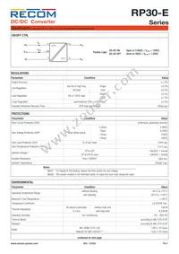 RP30-4815DE-HC Datasheet Page 5