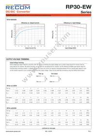 RP30-4815DEW/N-HC Datasheet Page 3