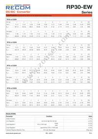 RP30-4815DEW/N-HC Datasheet Page 4