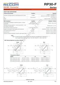 RP30-4815DF/N-HC Datasheet Page 6