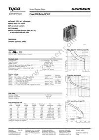 RP440024 Datasheet Cover