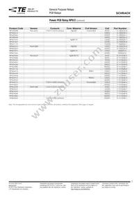 RP821060 Datasheet Page 3