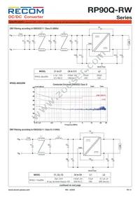 RP90Q-11048SRW/P-HC Datasheet Page 13