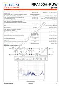 RPA100H-11048SRUW/N Datasheet Page 9