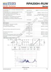 RPA200H-11048SRUW/N Datasheet Page 9