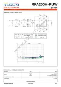 RPA200H-11048SRUW/N Datasheet Page 10