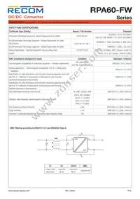 RPA60-2424SFW/P-HC Datasheet Page 6