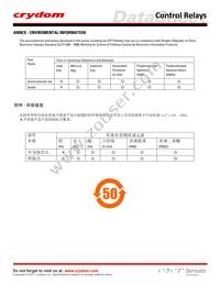 RPC2415 Datasheet Page 4