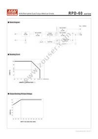 RPD-60B Datasheet Page 3