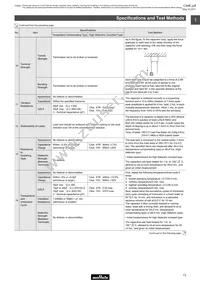 RPER72A104K3M1C07A Datasheet Page 15