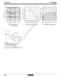 RPI-246 Datasheet Page 3