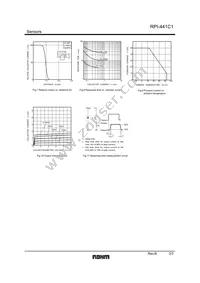 RPI-441C1 Datasheet Page 3