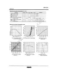 RPI-574 Datasheet Page 2