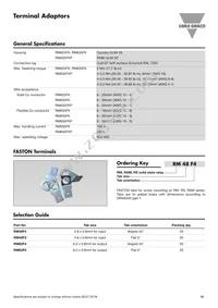 RPM1P Datasheet Page 15