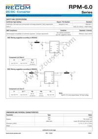 RPM5.0-6.0-CT Datasheet Page 7