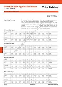 RPP50-483.3S/N Datasheet Page 8