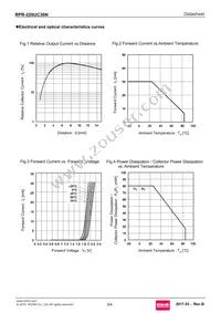 RPR-220UC30N Datasheet Page 3