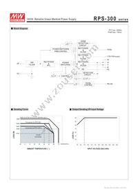 RPS-300-15 Datasheet Page 4