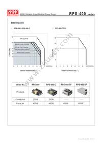 RPS-400-18-TF Datasheet Page 5
