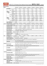 RPS-500-36-TF Datasheet Page 2