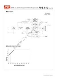 RPS-500-36-TF Datasheet Page 4