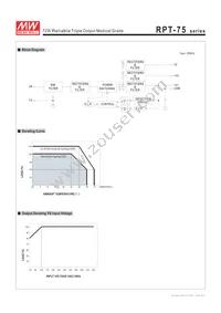 RPT-7503 Datasheet Page 4