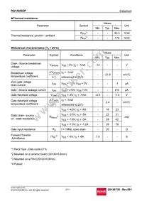 RQ1A060ZPTR Datasheet Page 2