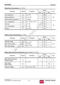 RQ1A060ZPTR Datasheet Page 3