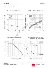 RQ1A060ZPTR Datasheet Page 6