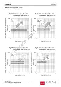 RQ1A060ZPTR Datasheet Page 8