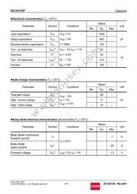 RQ1A070ZPTR Datasheet Page 3