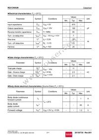 RQ1C065UNTR Datasheet Page 3