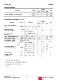 RQ1C075UNTR Datasheet Page 2