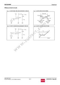 RQ1E050RPTR Datasheet Page 10