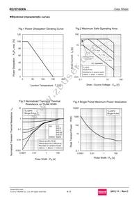 RQ1E100XNTR Datasheet Page 4