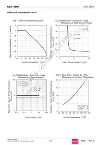 RQ1E100XNTR Datasheet Page 7