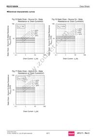 RQ1E100XNTR Datasheet Page 8