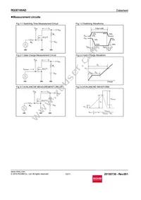 RQ3E160ADTB Datasheet Page 10