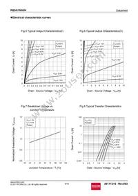 RQ3G100GNTB Datasheet Page 5