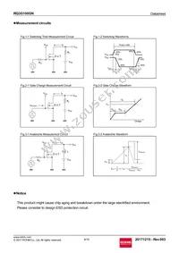RQ3G100GNTB Datasheet Page 9