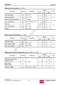 RQ5E040AJTCL Datasheet Page 3