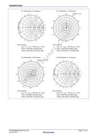 RQA0009TXDQS#H1 Datasheet Page 17