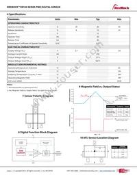 RR120-A111-00 Datasheet Page 2