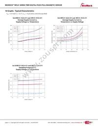 RR121-1B13-312 Datasheet Page 12