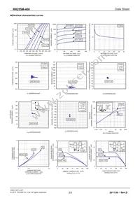 RR255M-400TR Datasheet Page 2