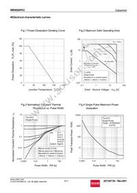 RRH090P03TB1 Datasheet Page 4